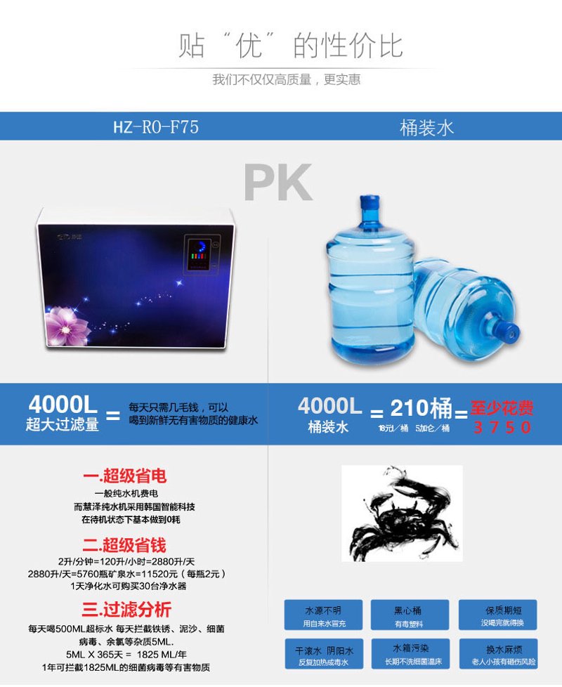 净水器市场新风向:本土品牌崛起